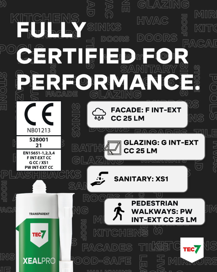 Fully Certified for Performance