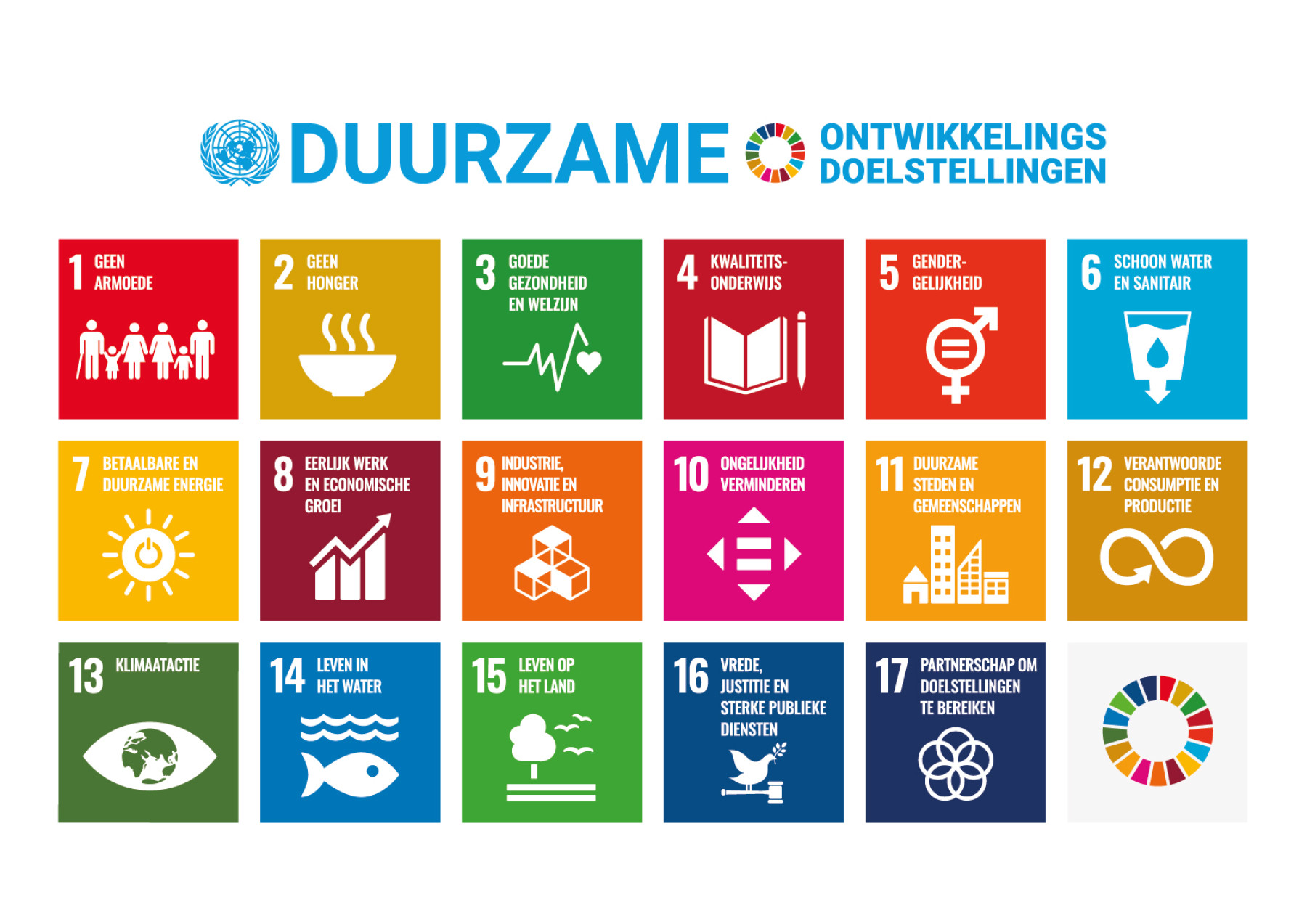 Sustainable_Development_Goals_NL